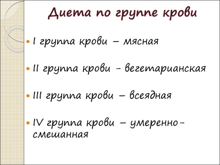 Дієта по групі крові - схуднення з урахуванням індивідуальних особливостей + фото