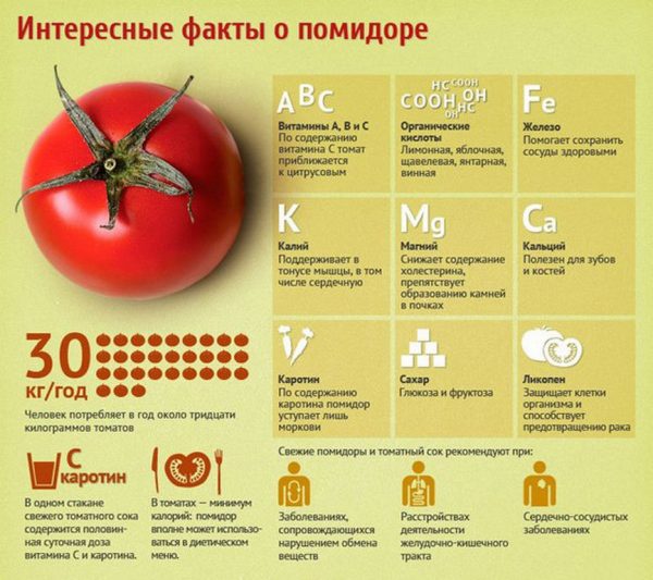 Омолоджуючі маски з натуральних продуктів